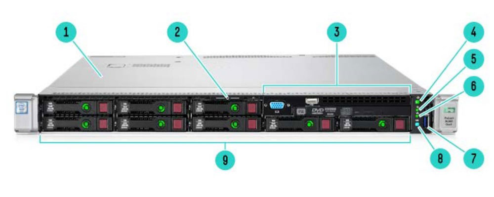 پنل جلو سرور HPE ProLiant DL360 G9