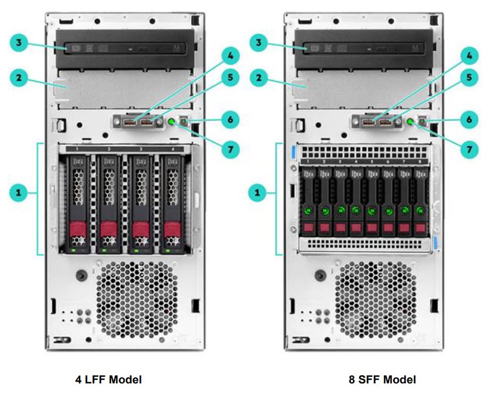 پنل جلو سرور HPE ProLiant ML30 G10