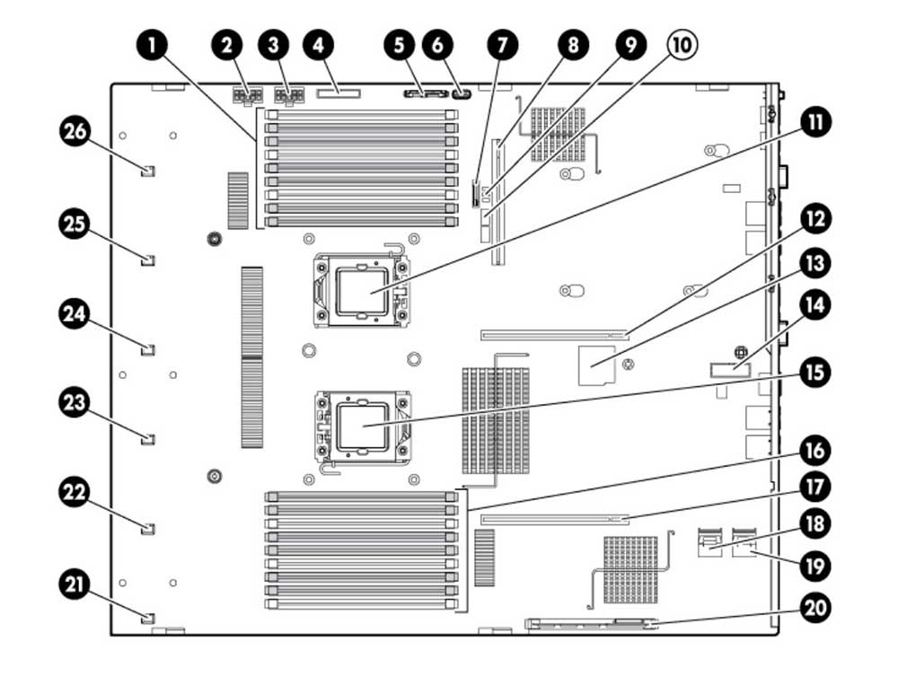 مادربرد سرور HP ProLiant DL380 G7