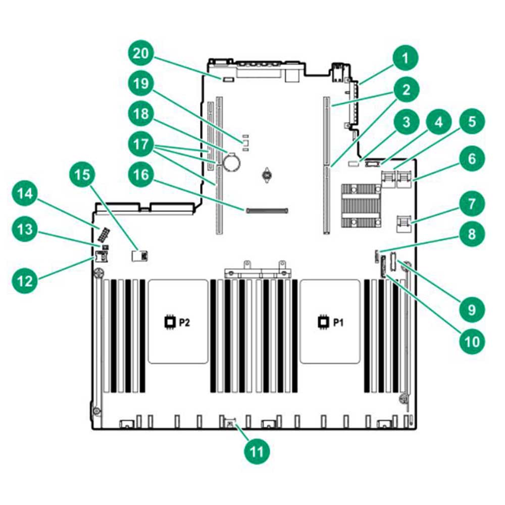 مادربرد سرور HPE ProLiant DL360 G10