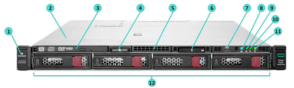 نمای جلو از شاسی LFF سرور HPE ProLiant DL360 Gen10 Plus