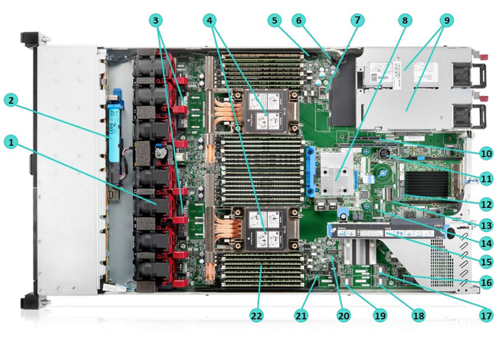 نمای داخلی سرور HPE ProLiant DL360 Gen10 Plus