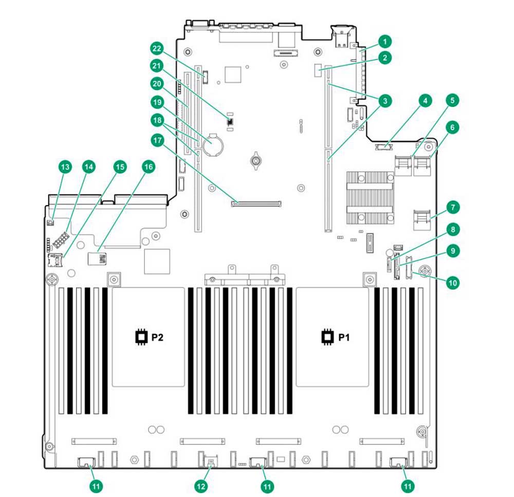 مادربرد سرور HPE ProLiant DL380 G10