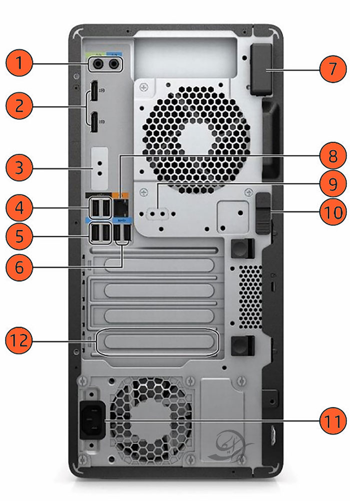 پورت های پنل پشتی ورک استیشن HP Z2 Tower G5