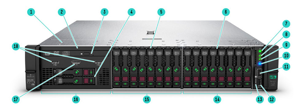 نمای جلو سرور HPE ProLiant DL385 G10