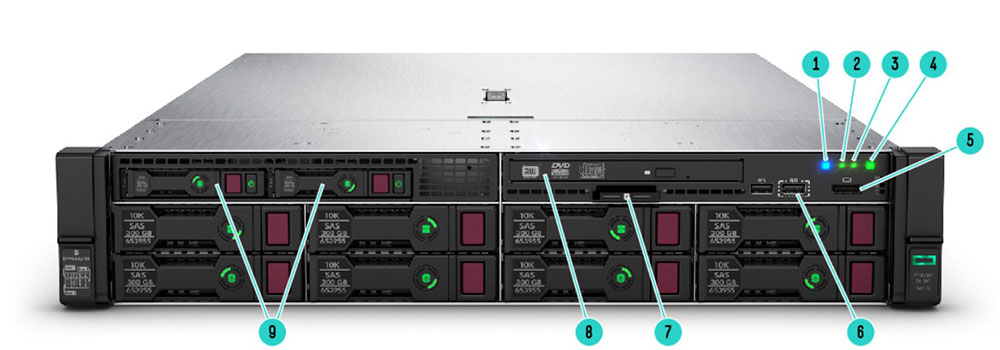 نمای جلو سرور HPE ProLiant DL385 G10