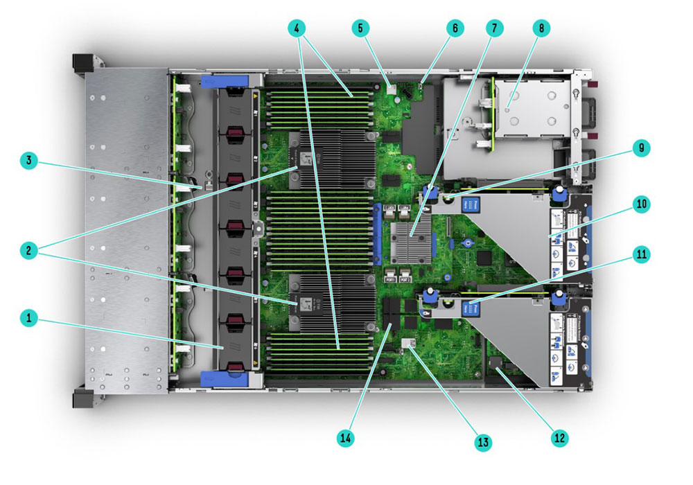 نمایی از داخل سرور HPE ProLiant DL385 G10