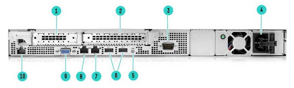 پورت های پنل پشت سرور HPE ProLiant DL20 G10 Plus