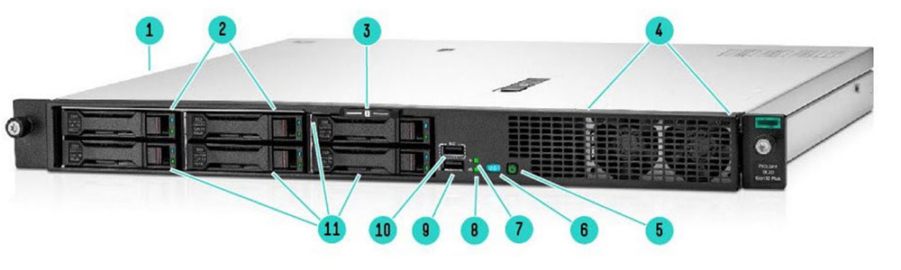 پورت های پنل جلو سرور HPE ProLiant DL20 G10 Plus در حالت 4 (+2) SFF