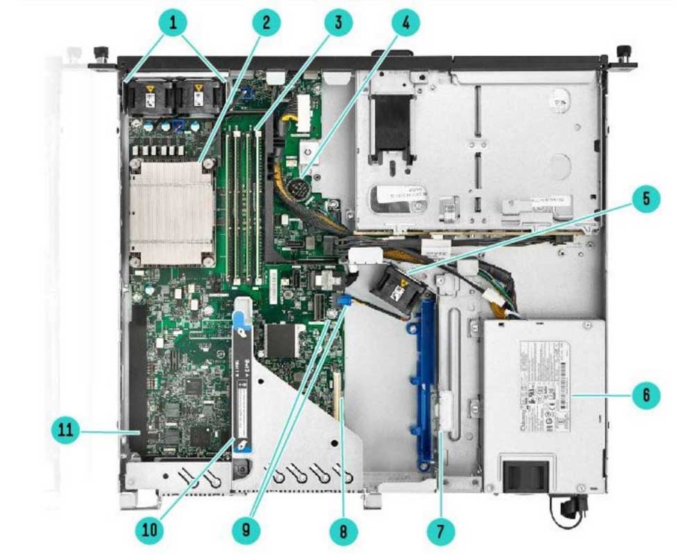 نمای داخل سرور HPE ProLiant DL20 G10 Plus در حالت 2LFF