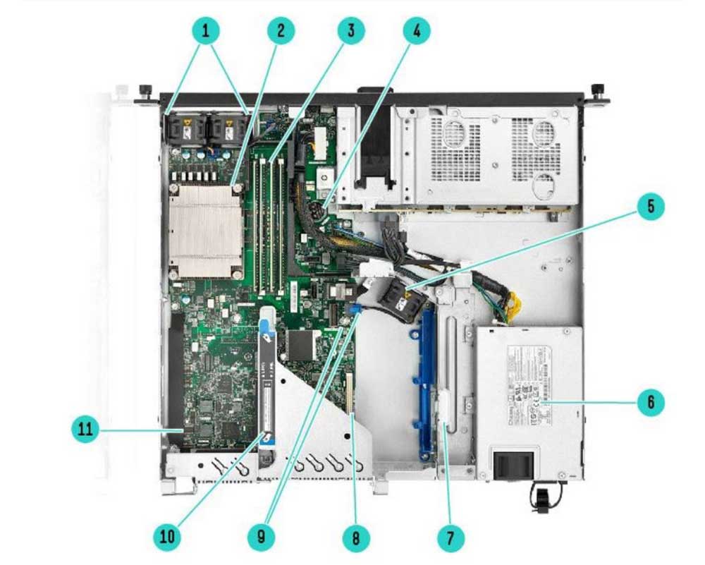 نمای داخل سرور HPE ProLiant DL20 G10 Plus در حالت 4 SFF