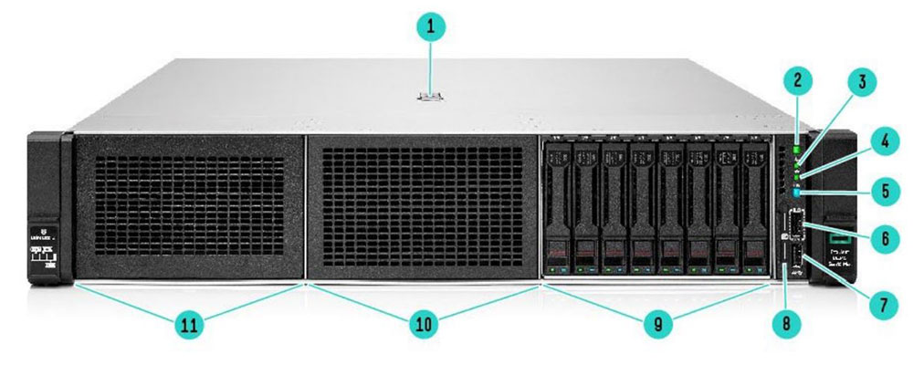 پورت های پنل جلو سرور HPE ProLiant DL345 G10 Plus