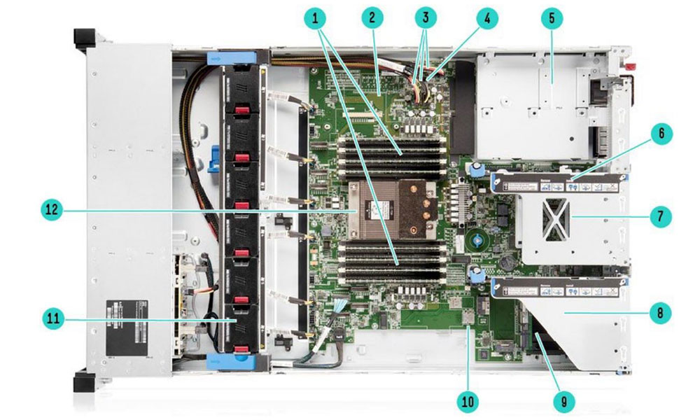 داخل سرور سرور HPE ProLiant DL345 G10 Plus