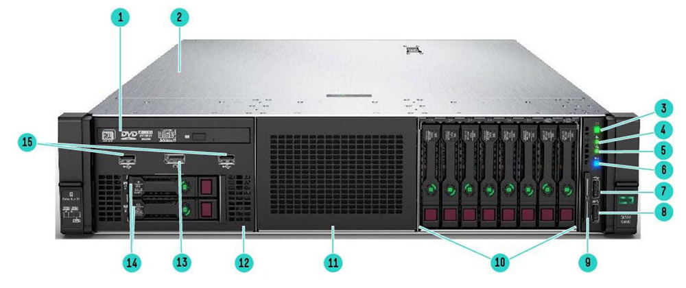 پورت های پنل جلو سرور HPE ProLiant DL560 G10