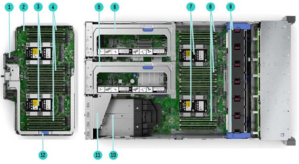 نمای داخل سرور HPE ProLiant DL580 G10