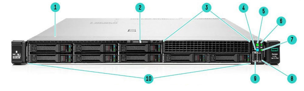 پورت های پنل جلو سرور HPE ProLiant DL365 G10 Plus