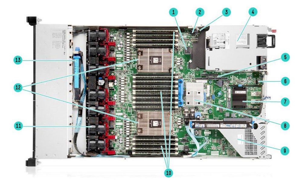 داخل سرور HPE ProLiant DL365 G10 Plus