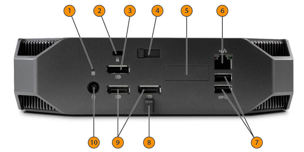 پنل پشت ورک استیشن HP Z2 Mini G3 در حالت entry