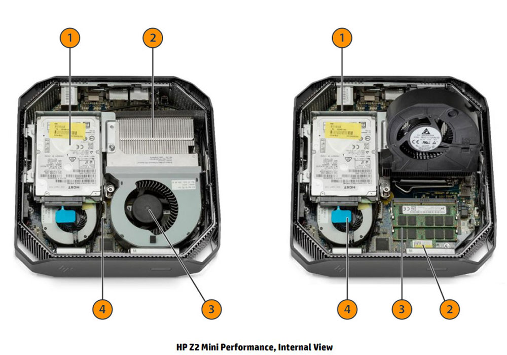 نمای داخل ورک استیشن HP Z2 Mini G3 در حالت performance